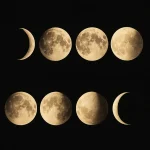 The Magic of Moon Phases